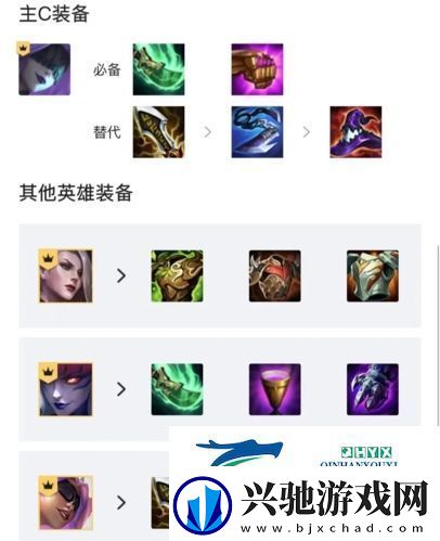 金铲铲之战终身进修辛德拉怎么玩:阵容装备推荐