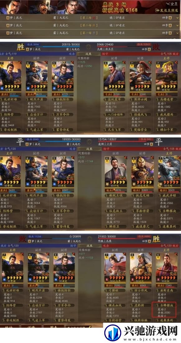 三国志战略版蓄势待发适合给谁用