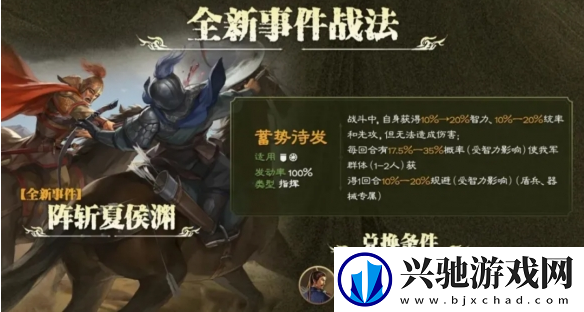 三国志战略版蓄势待发适合给谁用