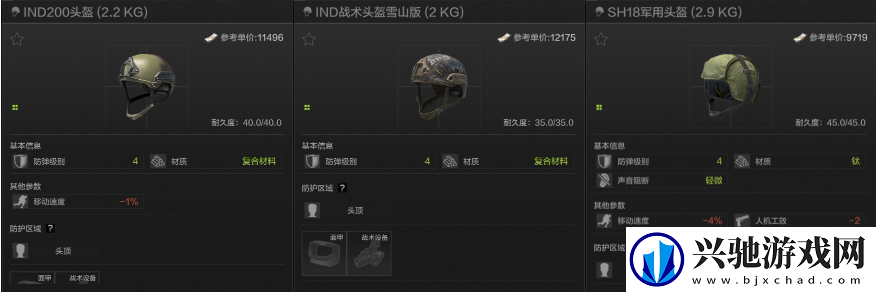 暗区突围头盔怎么选