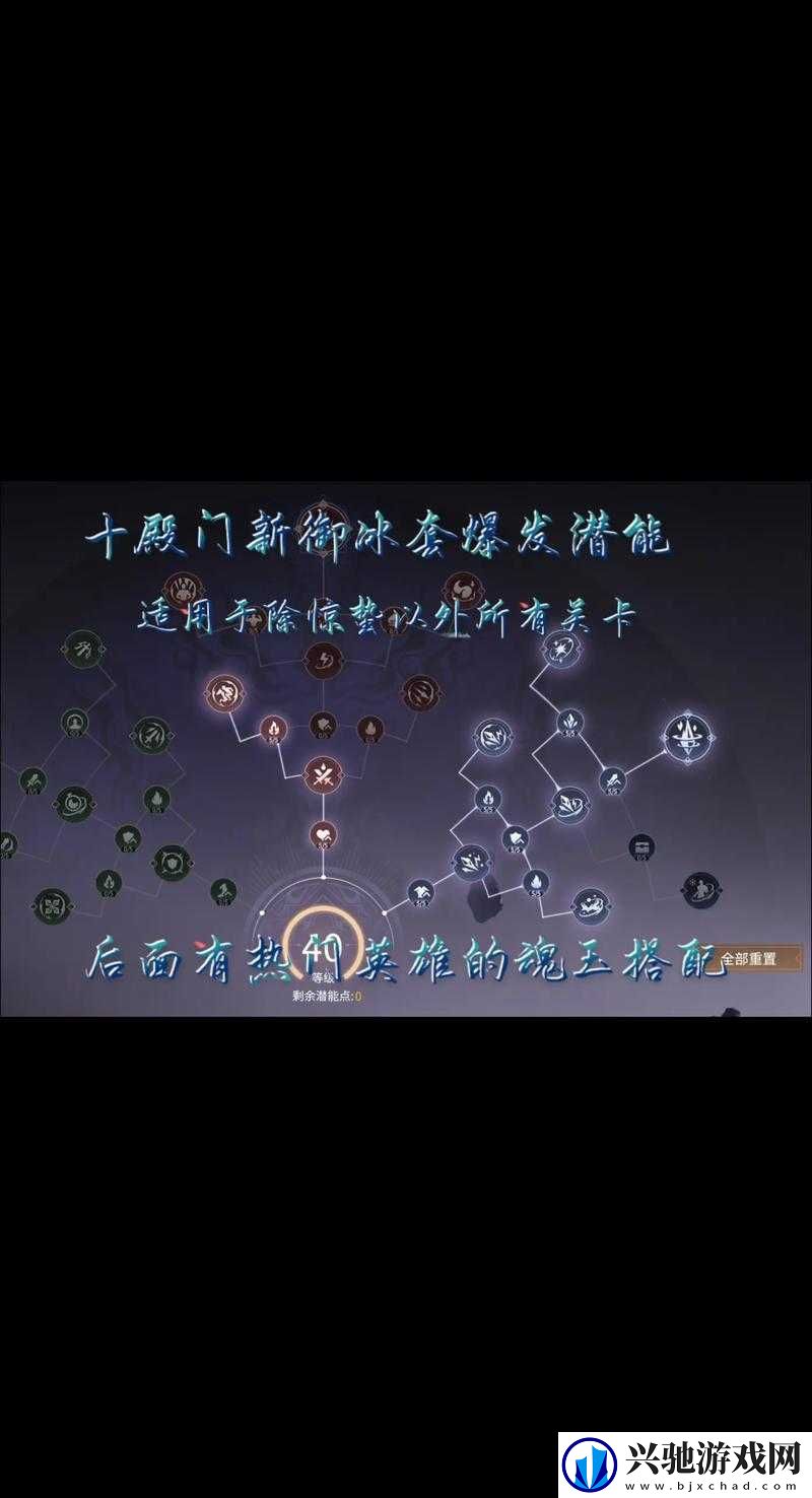 超次元战记-神之路怎么玩-揭秘神之路玩法及其对资源管理的关键影响