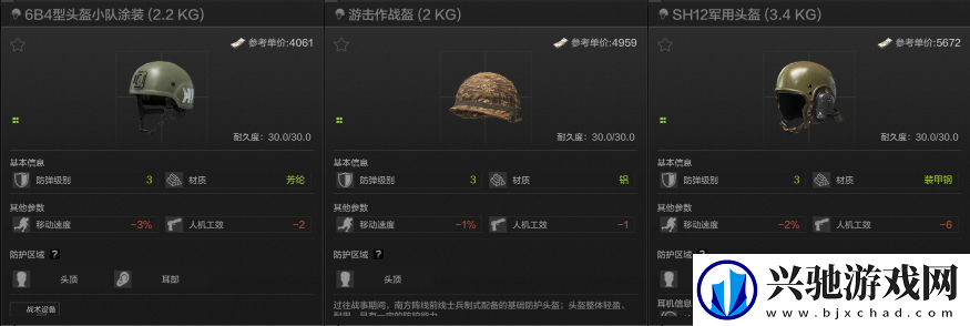 暗区突围头盔怎么选