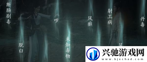 燕云十六声悬壶怎么解锁