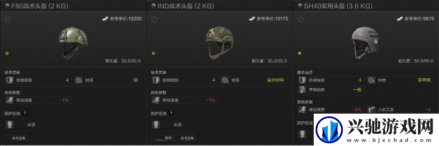 暗区突围头盔怎么选