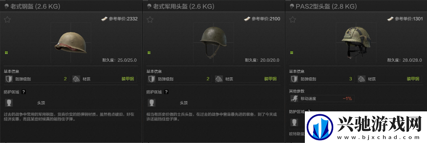 暗区突围头盔怎么选