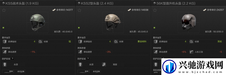 暗区突围头盔怎么选