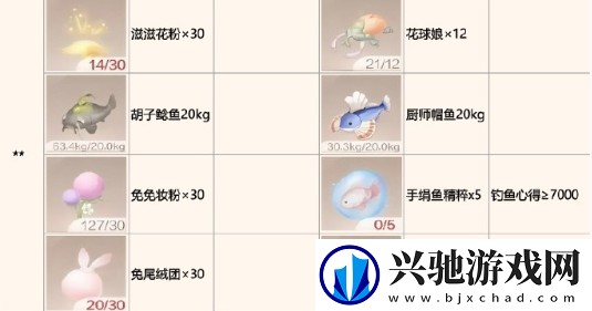 无限暖暖银夜莺怎么解锁