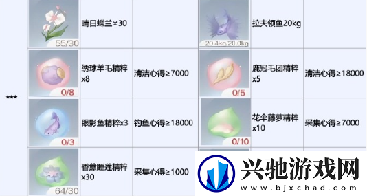 无限暖暖银夜莺怎么解锁